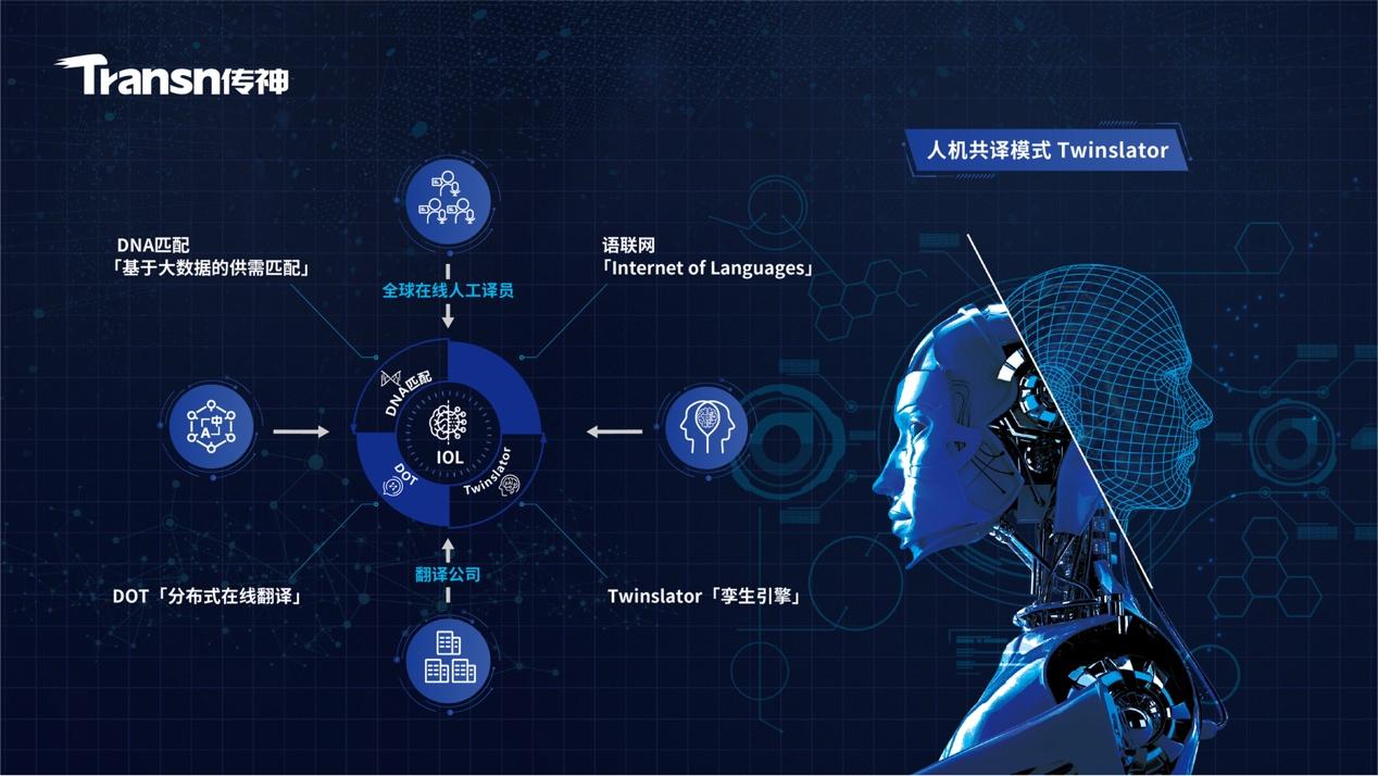 是建设制造强国的必由之路