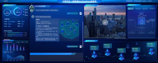 该专利的核心在于利用AI技术对动车组的通信数据进行实时分析和管理