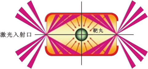 NPC具备自主意识与对话能力